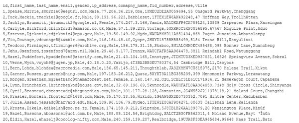 Exemple de données au format CSV