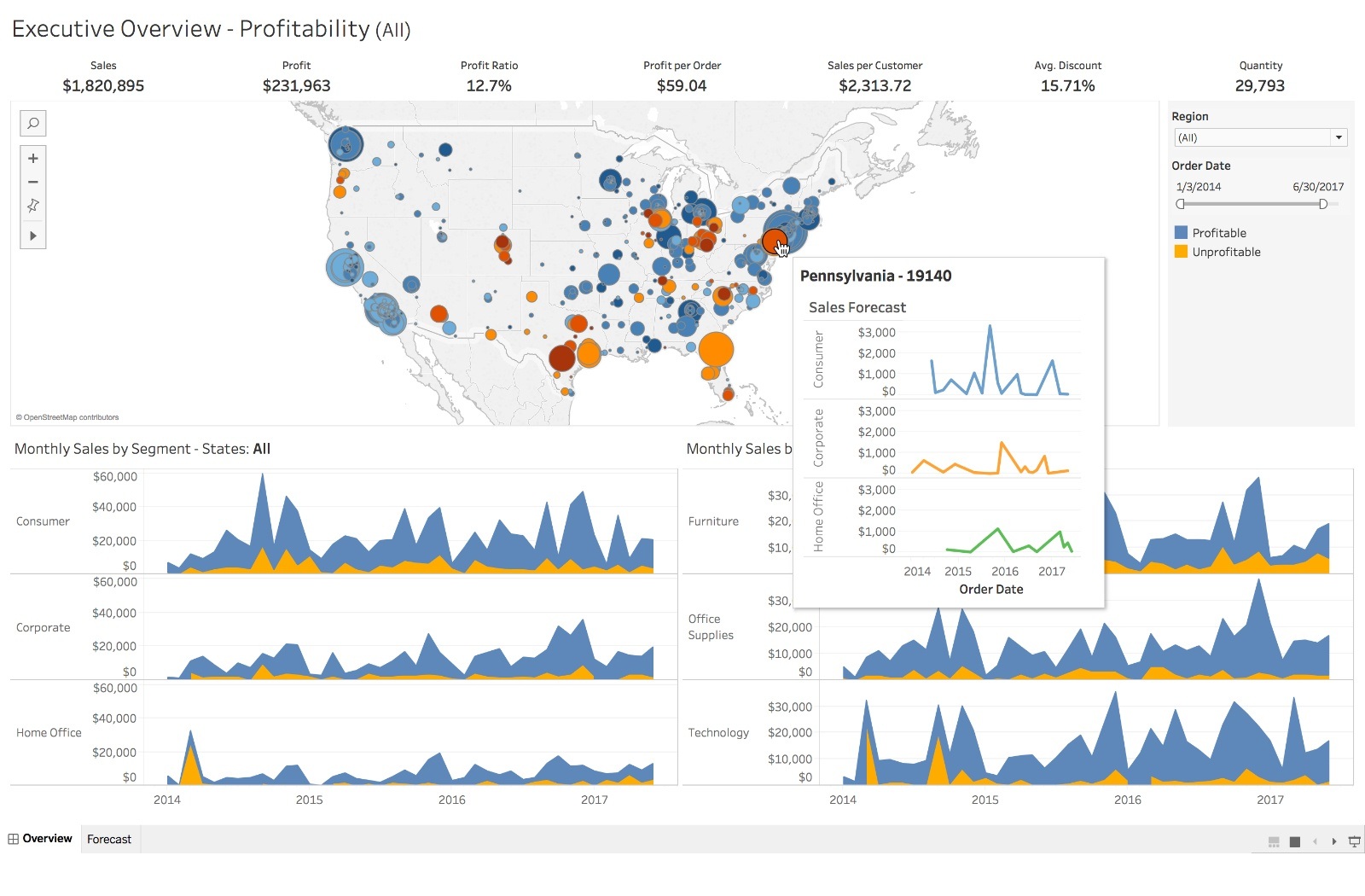 Capture d'écran d'une dataviz sur Tableau